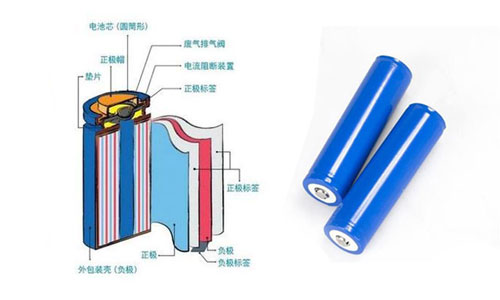 <b>18650圆柱草莓视频APP下载官方污视频池电芯的内部结构和优点</b>