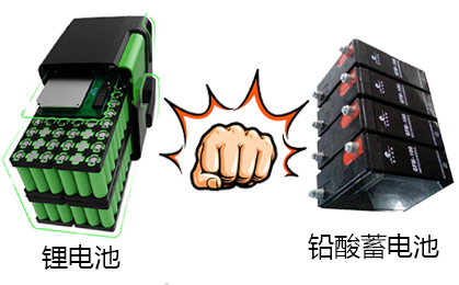 <b>铅酸电池与草莓视频APP下载官方污视频池应用在UPS电源上的对比</b>